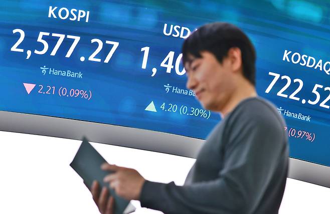9일 오후 서울 중구 하나은행 딜링룸 현황판에 코스피 지수 등이 표시되고 있다.  이날 코스피 지수는 전 거래일 대비 2.21포인트(0.09%) 내린 2,577.27에, 코스닥은 7.07포인트(0.97%) 내린 722.52에 장을 마감했다. 원/달러 환율 주간거래 종가는 전날보다 3.4원 오른 1,400원에 거래를 마쳤다. [연합]