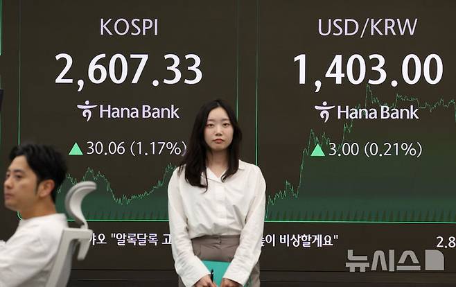 [서울=뉴시스] 이영환 기자 = 코스피가 전 거래일(2577.27)보다 30.06포인트(1.17%) 상승한 2607.33에 마감한 12일 오후 서울 중구 하나은행 딜링룸 전광판에 지수가 표시되고 있다.코스닥 지수는 전 거래일(722.52)보다 2.88포인트(0.4%) 오른 725.4,서울 외환시장에서 원·달러 환율은 전 거래일 주간거래 종가(1400원)보다 2.4원 오른 1402.4원에 주간 거래를 마무리했다. 2025.05.12. 20hwan@newsis.com