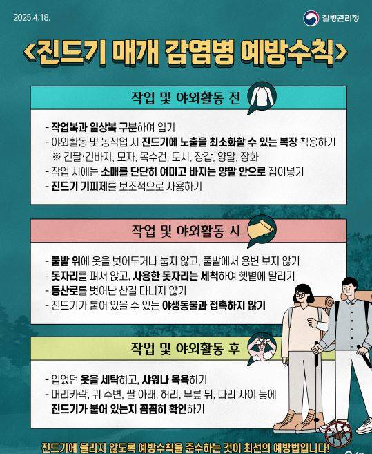 ▲ 경산시, 중증열성혈소판감소증후군(SFTS) 환자 발생 ⓒ 경산시