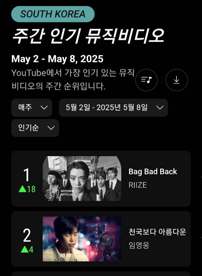 임영웅 '천국보다 아름다운' 유튜브 주간 인기 뮤직비디오 톱2