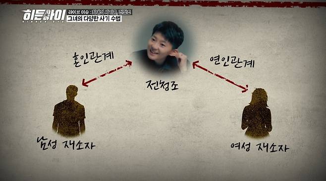 사진=MBC에브리원 '히든아이'