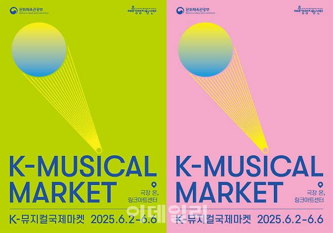 2025 K-뮤지컬국제마켓 포스터. (사진=예술경영지원센터)