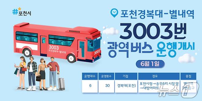 (포천시 제공. 재판매 및 DB금지) 2025.5.13/뉴스1