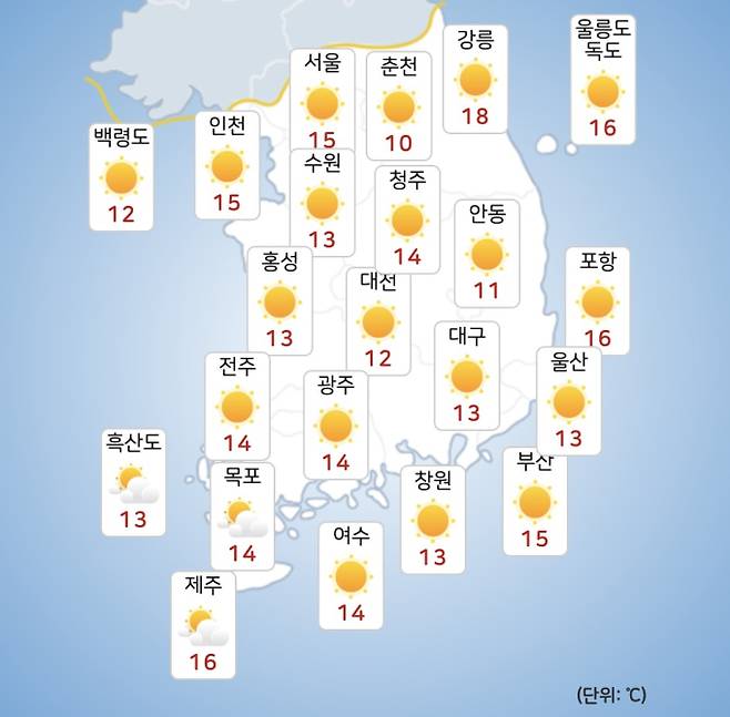 ⓒ기상청: 내일(14일) 오전 전국날씨