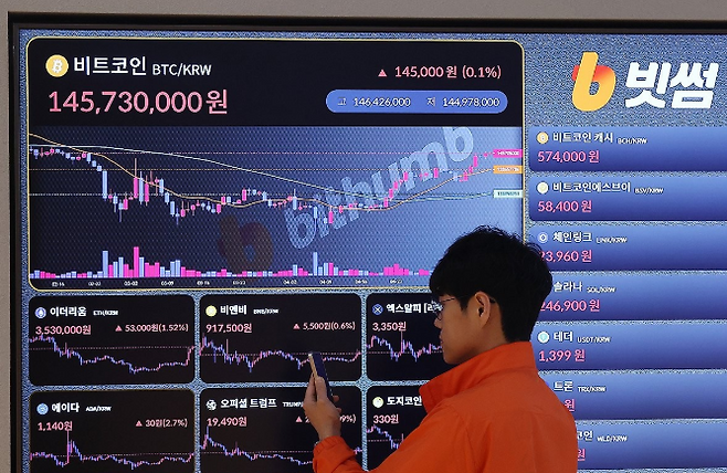 지난 12일 서울 서초구 빗썸라운지 강남본점 전광판에 비트코인 가격이 표시되고 있다. ⓒ연합뉴스