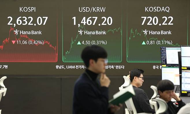 서울 중구 하나은행 딜링룸에서 딜러들이 업무를 보고 있다(자료사진). ⓒ뉴시스