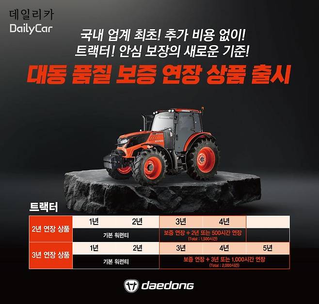 대동 보증 연장 프로그램 런칭