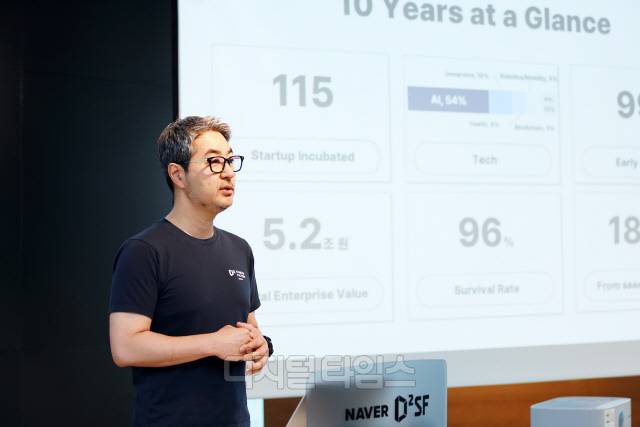 양상환 네이버 D2SF 센터장이 13일 서울 강남 D2SF 사옥에서 열린 10주년 라운드 테이블에서 주요 성과를 발표하고 있다. 네이버 제공