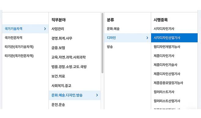 (출처: 큐넷 누리집)
