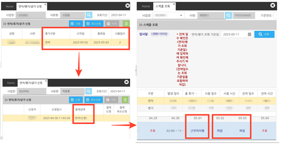 쟁의지침에 따른 연차신청을 반려하고 회사가 강제로 파업 처리한 사례. 마트노조 제공