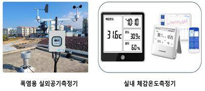 사진 - 케이웨더 폭염관리용 실외공기측정기, 실내 체감온도측정기