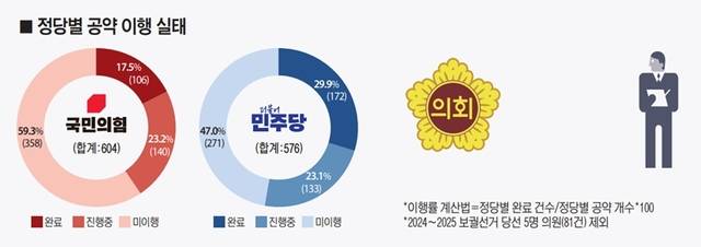 그래픽. 유동수 화백