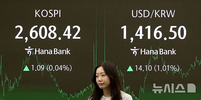 [서울=뉴시스] 추상철 기자 = 코스피와 코스닥지수가 상승 마감한 13일 오후 서울 중구 하나은행 딜링룸 전광판에 지수가 표시되고 있다.코스피는 전 거래일 대비 1.09포인트(0.04%) 오른 2608.42에, 코스닥지수는 6.48포인트(0.89%) 오른 731.88에 장을 마쳤다. 2025.05.13. scchoo@newsis.com