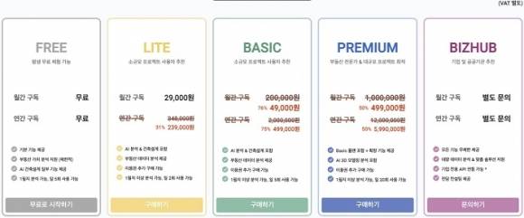 (사진=닥터빌드 제공)