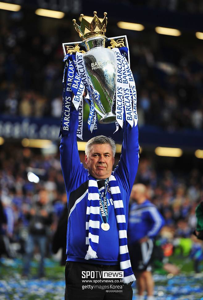 ▲ Football Soccer Club Soccer topics topix bestof toppics toppix