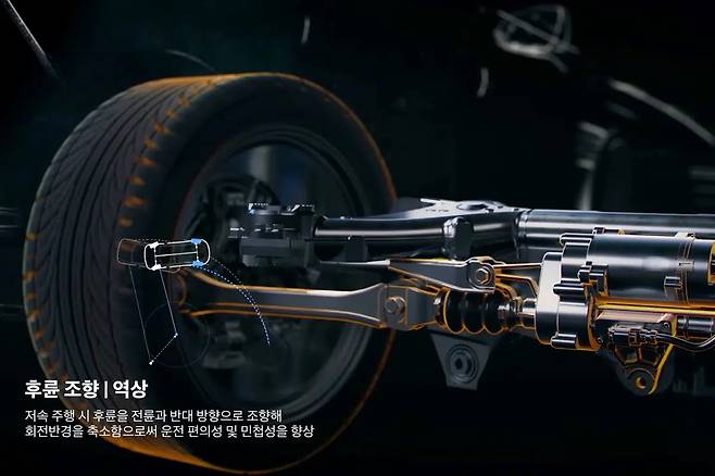 제네시스 후륜 조향 역상