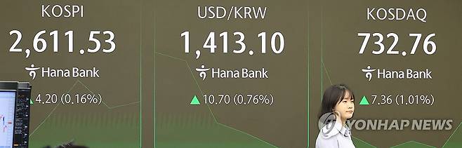 코스피 보합으로 출발 (서울=연합뉴스) 최재구 기자 = 13일 서울 중구 하나은행 본점 딜링룸에서 직원들이 증시 및 환율을 지켜보고 있다.  이날 코스피는 미국과 중국의 관세전쟁 휴전 소식에도 약보합으로 장을 시작했다. 오전 9시 2분 현재 코스피 지수는 전 거래일 대비 1.83포인트(0.07%) 오른 2,609.16이다.  2025.5.13 jjaeck9@yna.co.kr