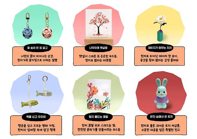 한지공예체험 [원주한지문화제위원회 제공.재판매 및 DB 금지]