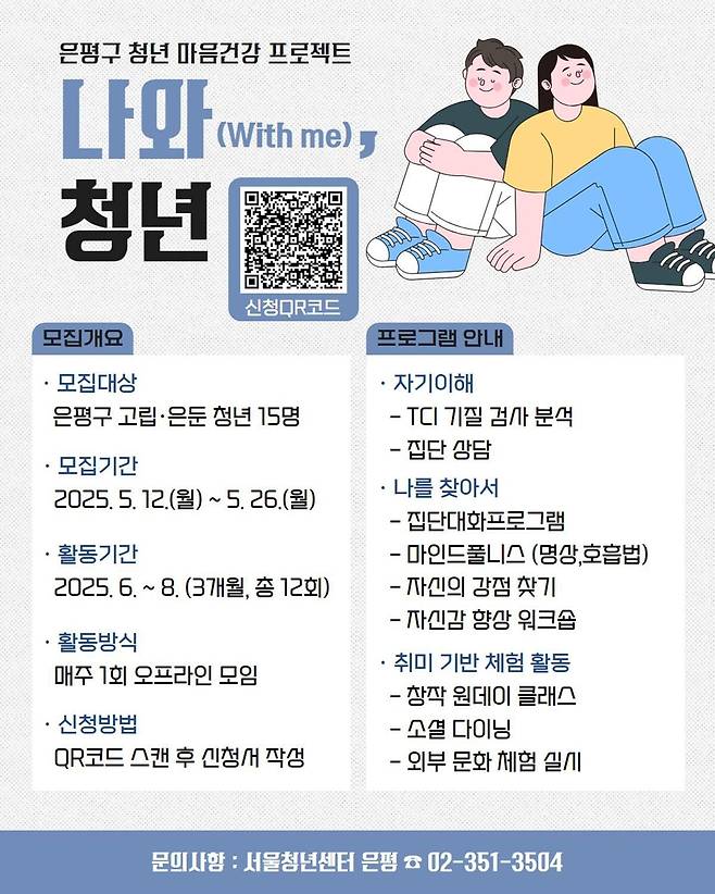 청년마음건강 프로젝트 나와(with me) 청년 [은평구 제공. 재판매 및 DB 금지]