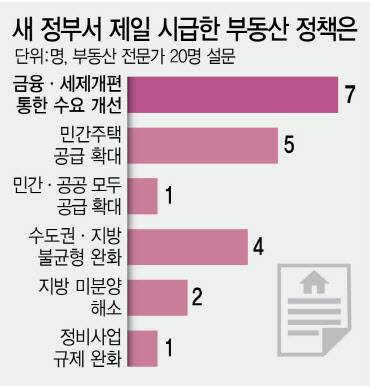 (그래픽=이데일리 김정훈 기자)