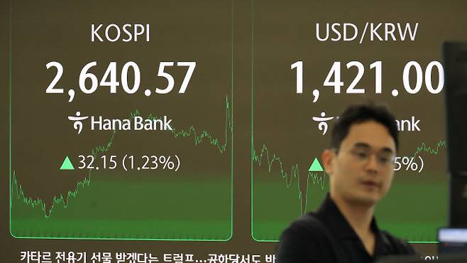 14일 서울 중구 하나은행 본점 딜링룸에서 직원이 증시와 환율 등을 모니터하고 있다. (사진=연합뉴스)