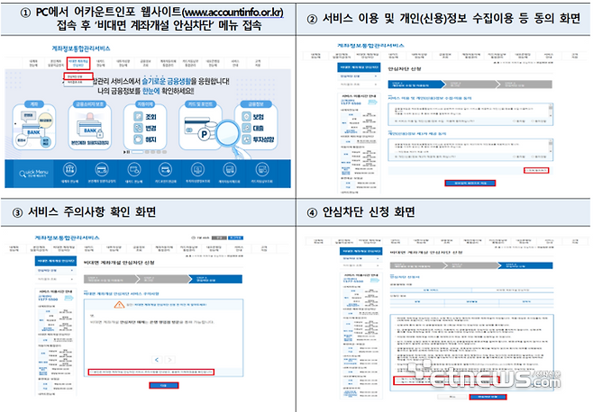 어카운트인포 홈페이지(www.accountinfo.or.kr) 비대면 계좌개설 안심차단 신청 방법