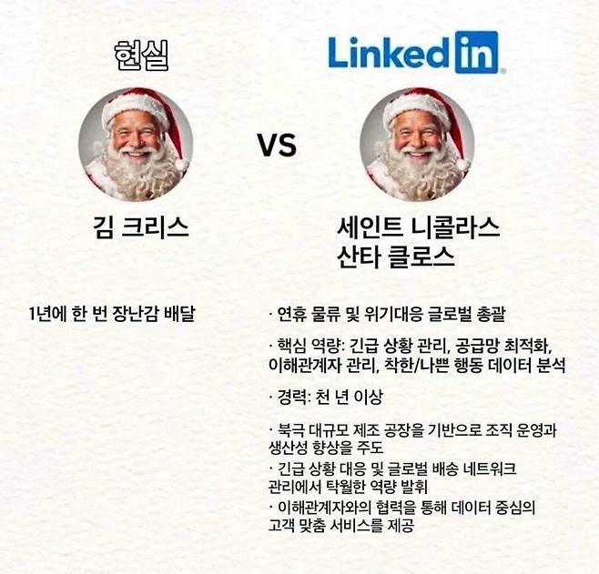 1.webp.ren.jpg 실제 경력 vs 잡코리아 경력 실제 경력 vs 잡코리아 경력