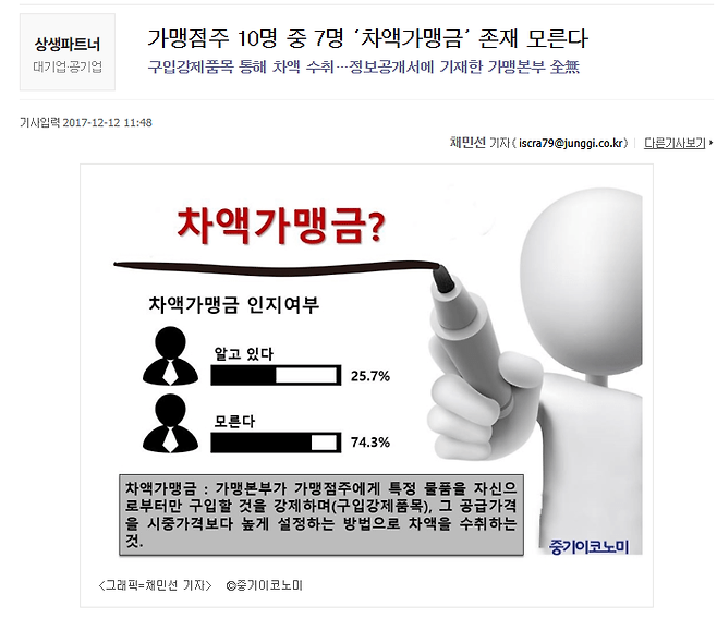 20250505201622_uoantrfi.png 수익 부풀리면 프랜차이즈 본사 처벌??, 본사 vs 가맹점 갈등 심각...