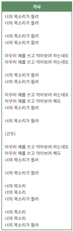 image.png 노래에 가사가 딱 4문장 무한반복인데도 떼창하게 된다는 노래 ...MP4