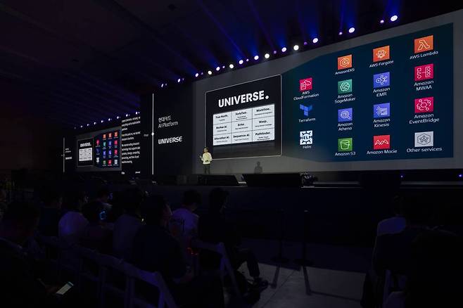 배경화 현대카드 디지털 부문 부사장이 현대카드의 AI 플랫폼 ‘유니버스’를 소개 중이다 / 출처=IT동아