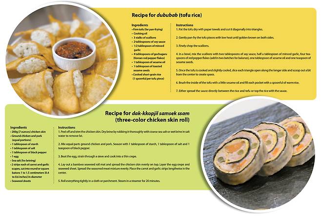 Recipes for North Korean dububab and dak-kkopjil samsek ssam [YUN YOUNG]