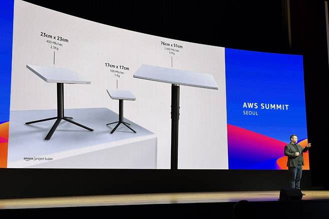 드류 패터슨 아마존 카이퍼 상업서비스 아시아태평양·일본 선임 솔루션 아키텍트가 14일 서울 코엑스에서 열린 'AWS 서밋 서울 2025'에서 아마존의 위성통신 사업 '프로젝트 카이퍼(이하 카이퍼)'에 대해 발표하고 있다./사진=성시호 기자 shsung@