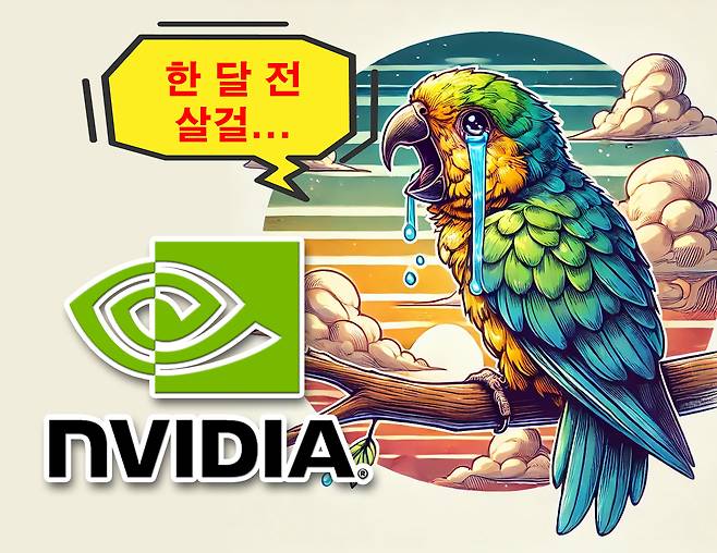 [챗GPT를 사용해 제작함, 신동윤 기자 정리]