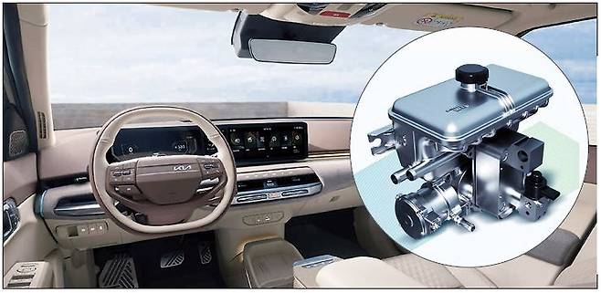 첨단 열관리 시스템이 적용된 기아 EV4 내장 디자인과 열관리 시스템 모듈 예시(작은 사진) [기아·현대위아 제공]