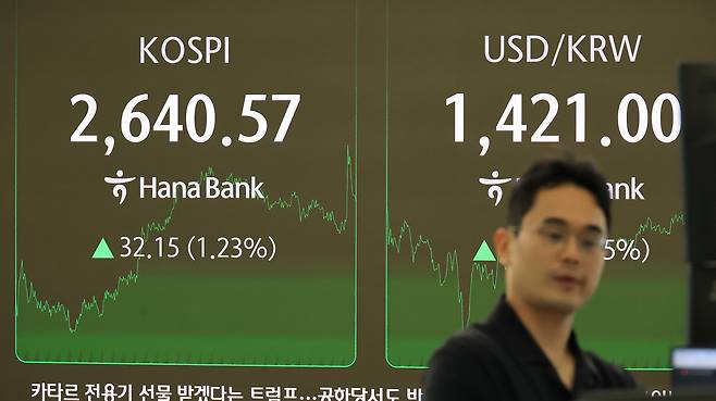 14일 서울 중구 하나은행 본점 딜링룸에서 직원이 증시와 환율 등을 모니터하고 있다. [연합]