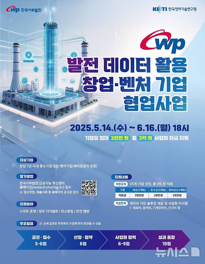 [세종=뉴시스]한국서부발전은 한국전자기술연구원과 발전 정보 기반의 새 사업을 창출하고 디지털 분야 창업·벤처기업을 육성하기 위해 다음 달 16일까지 '발전 데이터 활용 창업·벤처 기업 협업사업'을 공모한다.(사진=서부발전 제공)