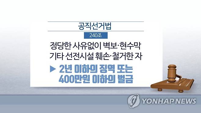 공직선거법(CG) [연합뉴스TV 제공]