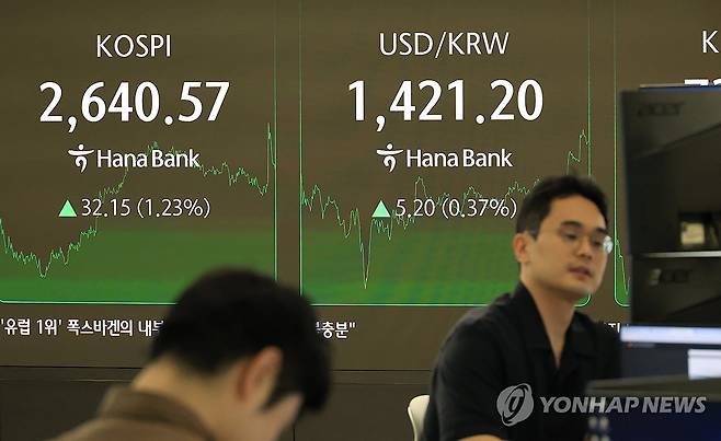 '한미 대면접촉' 원/달러 환율 급락…장중 1,400원대 밑돌아 (서울=연합뉴스) 최재구 기자 = 14일 서울 중구 하나은행 본점 딜링룸에서 직원들이 증시와 환율 등을 모니터하고 있다. 2025.5.14 jjaeck9@yna.co.kr