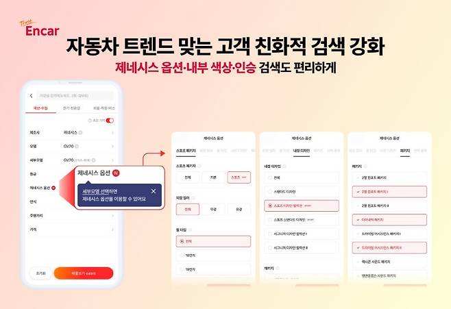 엔카닷컴이 옵션 구성, 내부 색상, 자동차 시장 트렌드를 반영한 차량 검색 기능을 도입했다. 사진=엔카닷컴