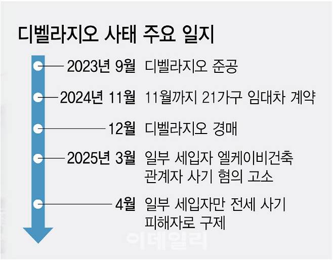 [이데일리 김정훈 기자]
