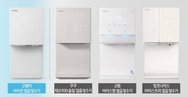 코웨이와 쿠쿠홈시스, 교원웰스, 청호나이스의 제품 이미지. (사진=코웨이)