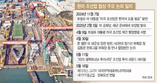 [이데일리 문승용 기자]