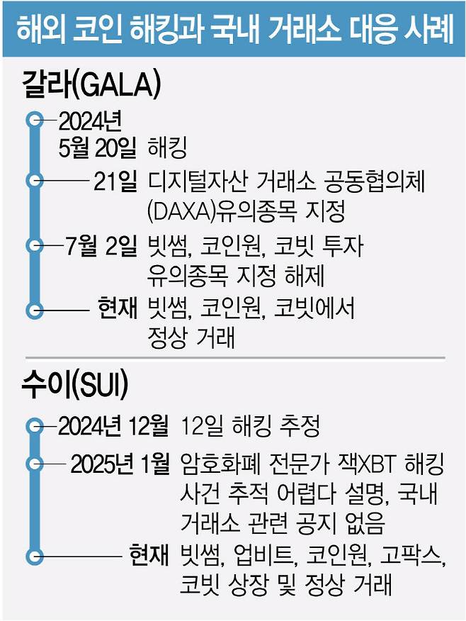 [이데일리 김정훈 기자]