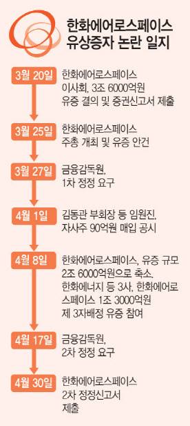 [이데일리 문승용 기자]