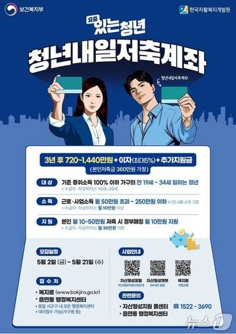 관악구 청년내일저축계좌 홍보 포스터.
