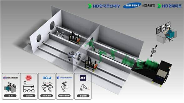 경북대와 UCLA가 참여하는 국제공동연구과제 개념도 (사진=경북대학교)