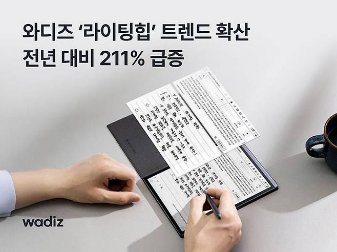 와디즈에 따르면 최근 Z세대를 중심으로 '라이팅힙' 트렌드가 확산하고 있다. 와디즈
