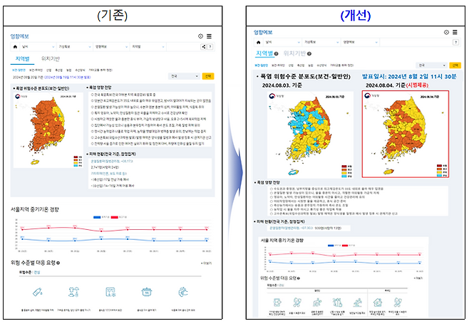 폭염 영향예보(보건-일반인 분야) 날씨누리 표출 예시 [자료=기상청]