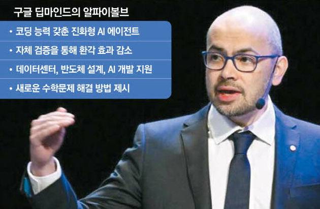 데미스 허사비스 구글 딥마인드 최고경영자(CEO)가 지난해 12월 스웨덴에 위치한 스톡홀름대학교에서 강연하고 있다. AFP연합뉴스