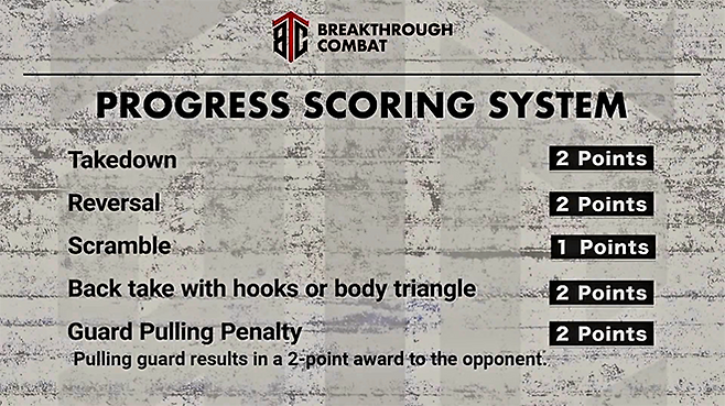 ‘프로그레스’는 다양한 그라운드 상황과 기술로 점수를 얻어 우열을 가리는 그래플링 종목이다. 물론 서브미션 승리도 가능하다. 사진=PROGRESS実行委員会